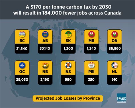 canadian carbon tax rebate